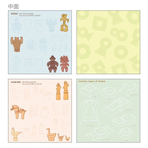 Archaeology STUDY HOLIC Bundle / GreenFlash - Image 11