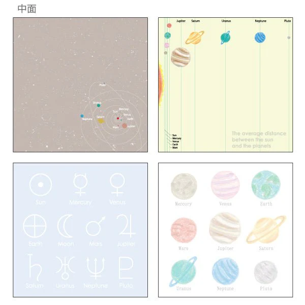 Planetary Science STUDY HOLIC Bundle / GreenFlash - Image 5