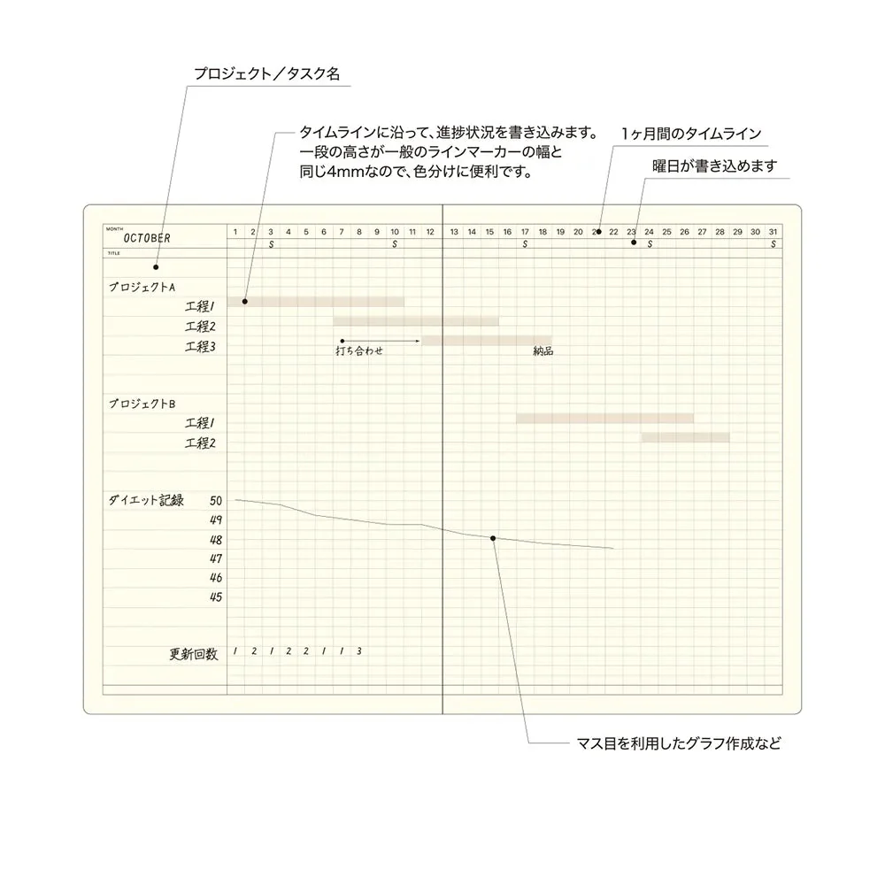 Style Notebook A5 / LACONIC - Image 20